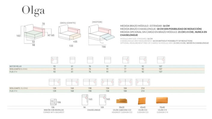 medidas sofa olga pedro ortiz